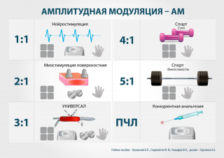 СКЭНАР-1-НТ (исполнение 01)  в Твери купить Скэнар официальный сайт - denasvertebra.ru 